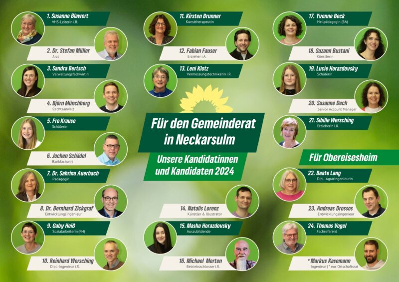 Porträts aller Kandidierenden für den Gemeinderat Neckarsulm